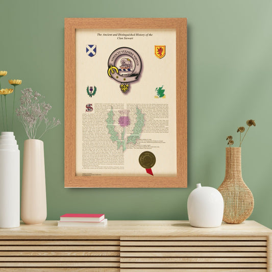 Scottish Clan History Print